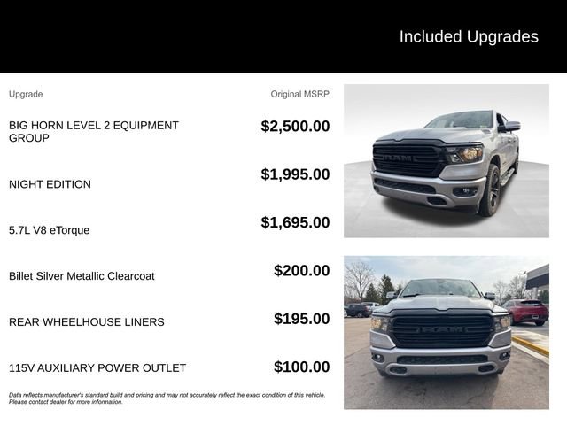 Used 2020 RAM 1500 Big Horn image 8