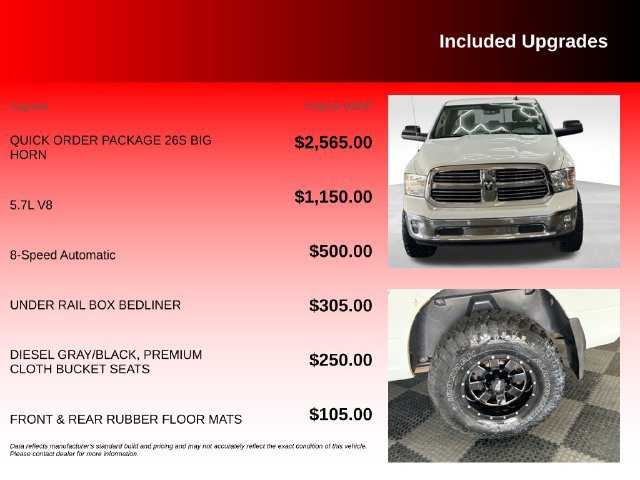 Used 2016 RAM 1500 Big Horn AWD/4WD image 6