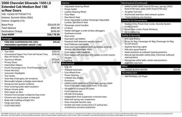 Used 2000 Chevrolet Silverado 1500 LS w/ Firm Ride Suspension Pkg AWD/4WD image 6