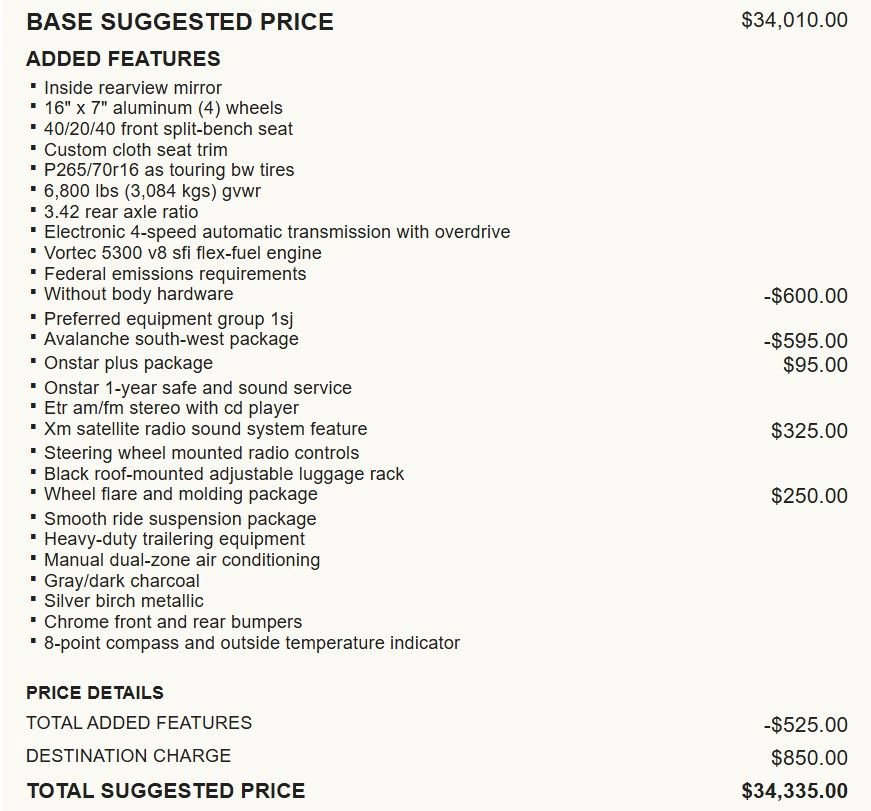 Used 2005 Chevrolet Avalanche LS w/ Onstar Plus Package image 21