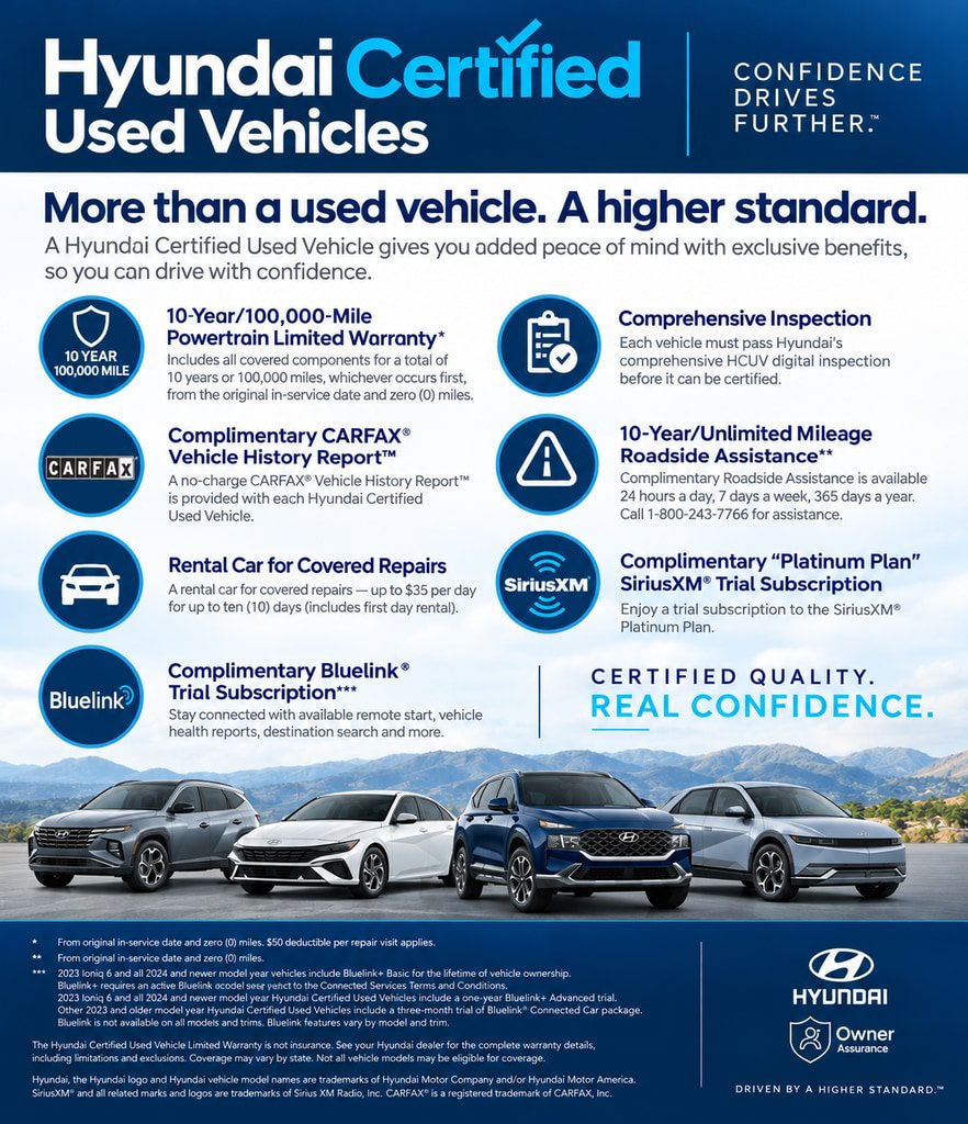 Certified 2025 Hyundai Tucson SEL FWD image 2