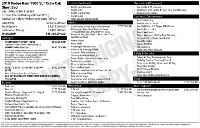 Used 2010 Dodge Ram 1500 Truck SLT w/ Technology Group video 2