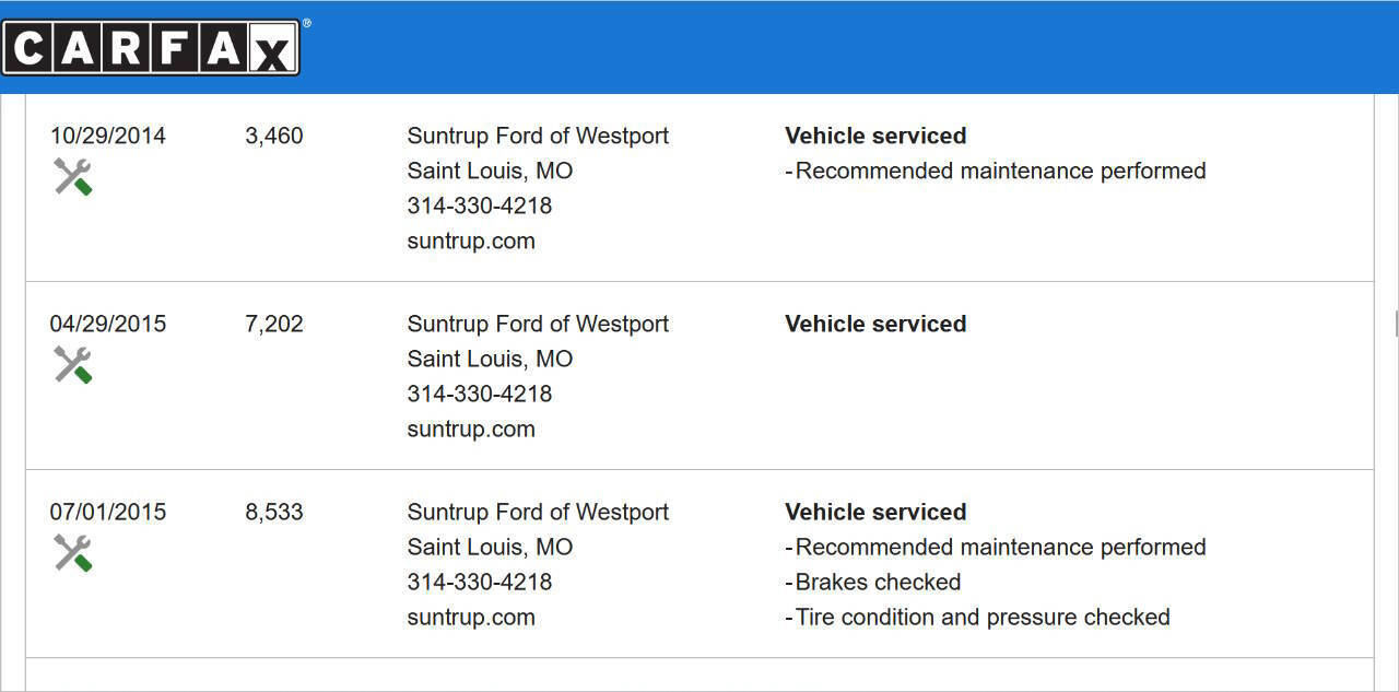 Used 2014 Ford Flex SE FWD image 37