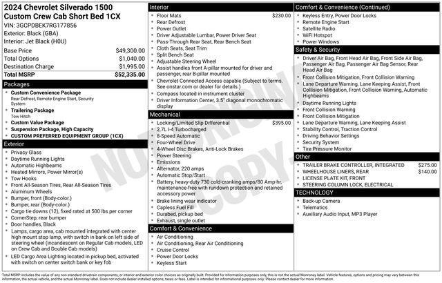 Used 2024 Chevrolet Silverado 1500 Custom image 35