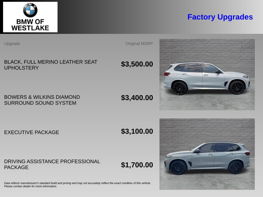Used 2026 BMW X5 M Competition w/ Executive Package AWD/4WD image 4