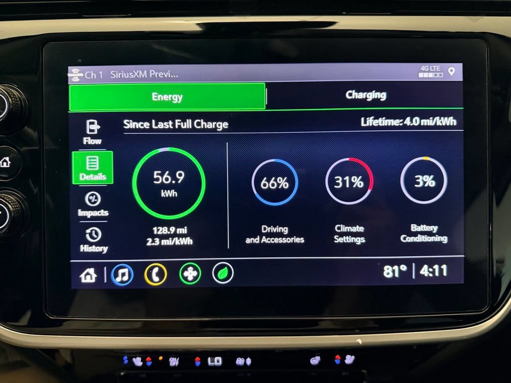 Used 2022 Chevrolet Bolt EUV Premier FWD image 23