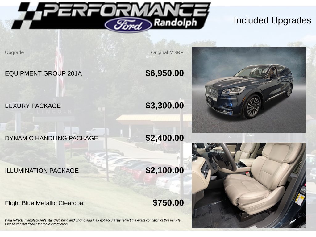 Used 2023 Lincoln Aviator Reserve w/ Equipment Group 201A AWD/4WD image 6
