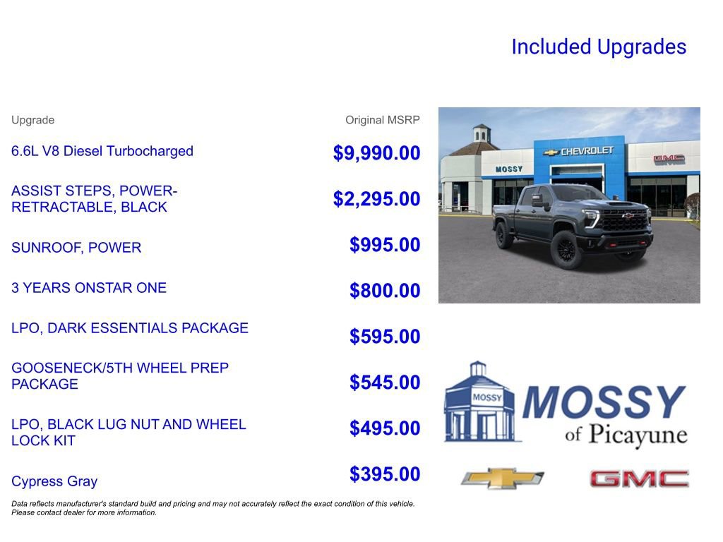 New 2026 Chevrolet Silverado 2500 ZR2 w/ LPO, Dark Essentials Package AWD/4WD image 9