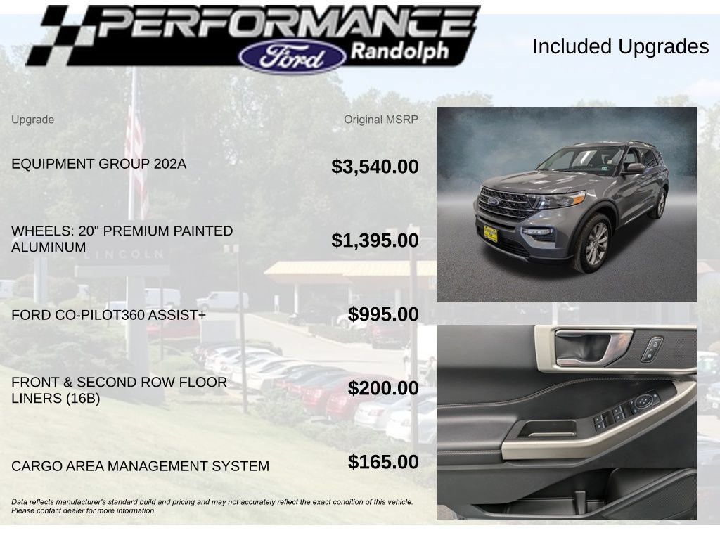 Used 2022 Ford Explorer XLT w/ Equipment Group 202A AWD/4WD image 6