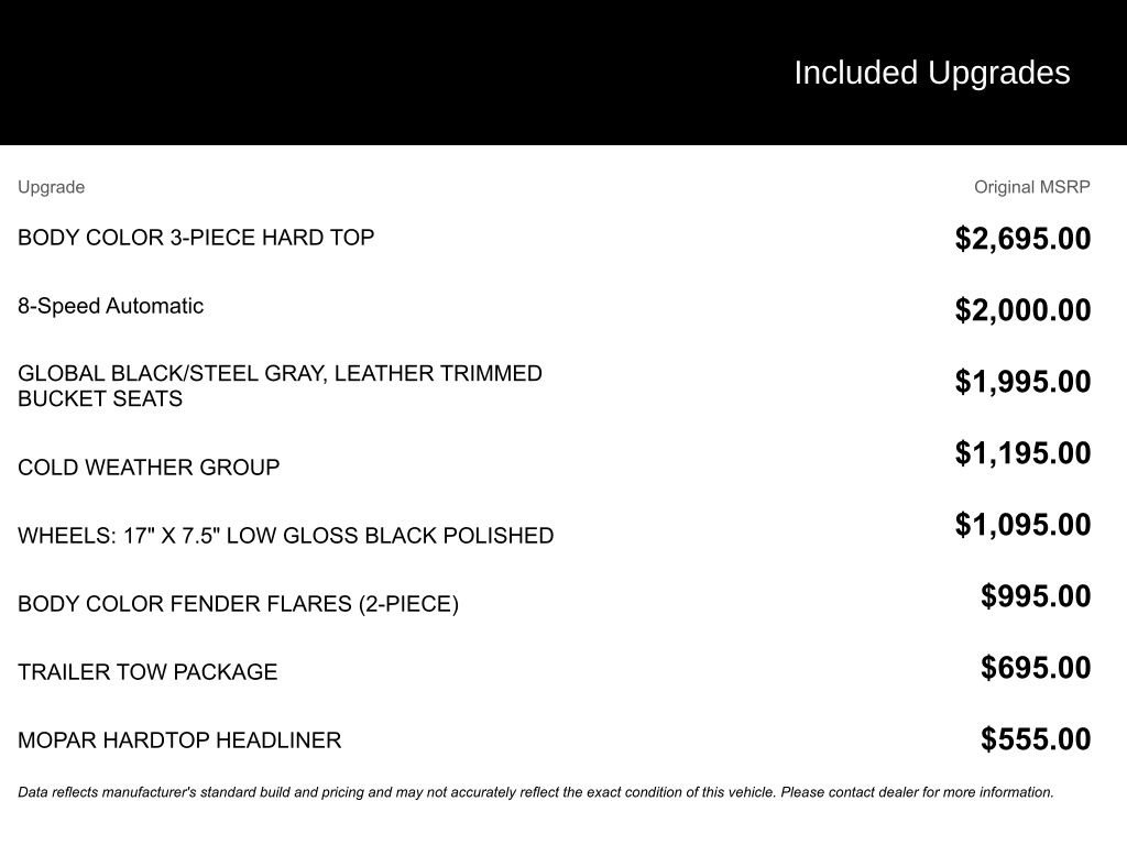 Used 2022 Jeep Gladiator Mojave w/ Cold Weather Group image 2