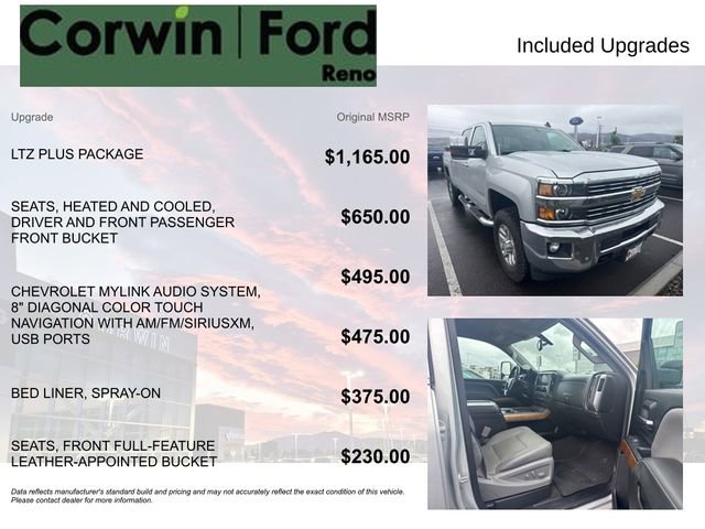 Used 2015 Chevrolet Silverado 2500 LTZ w/ LTZ Plus Package AWD/4WD image 8