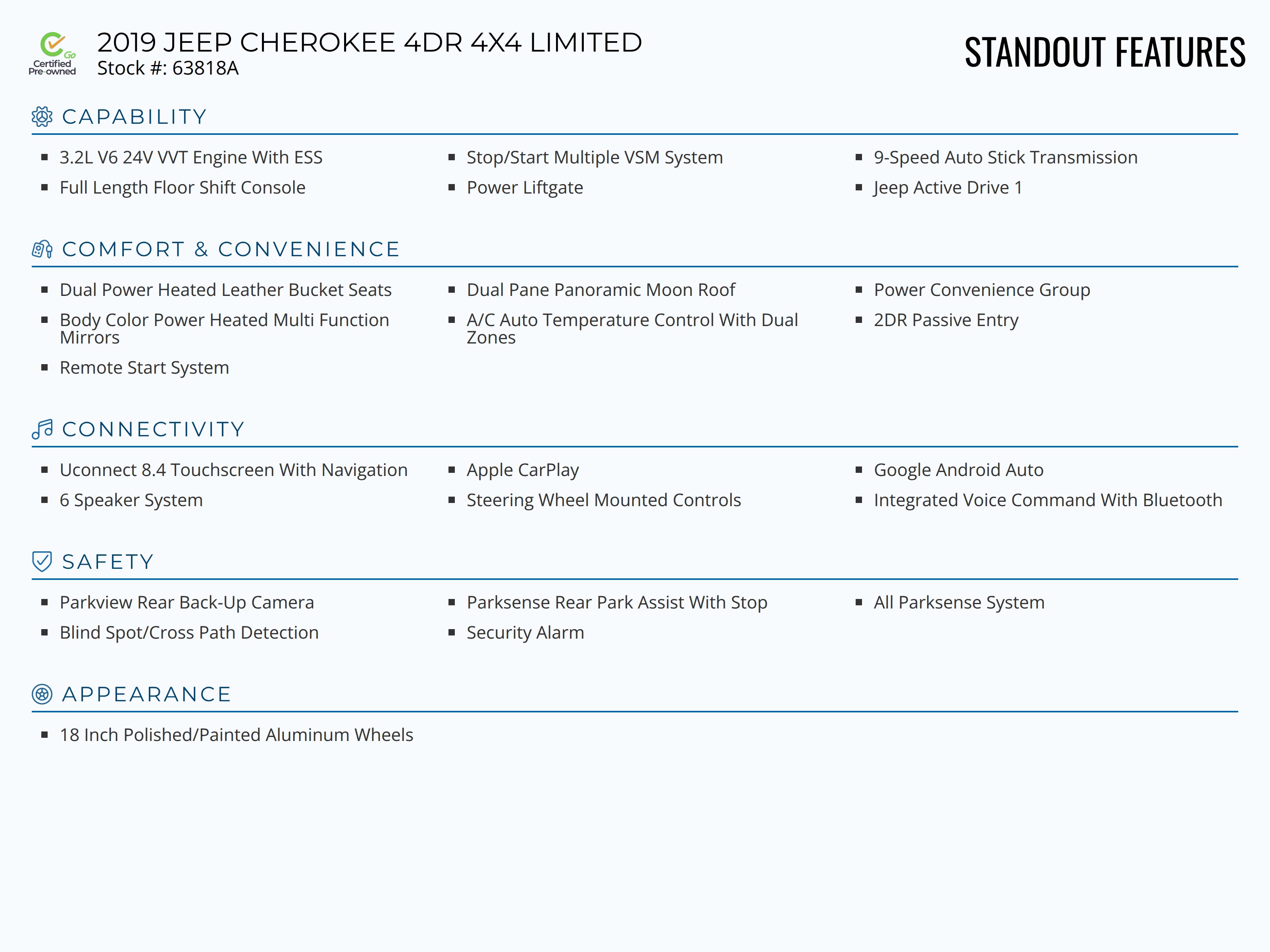 Used 2019 Jeep Cherokee Limited image 2