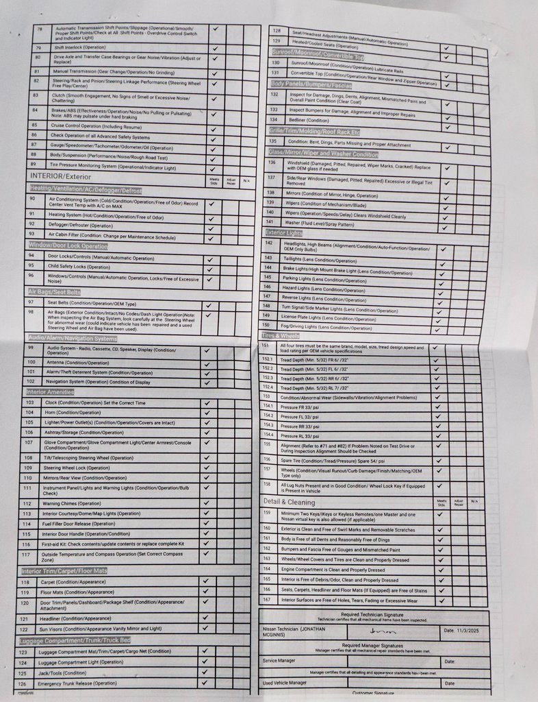 Certified 2024 Nissan Kicks SV image 6