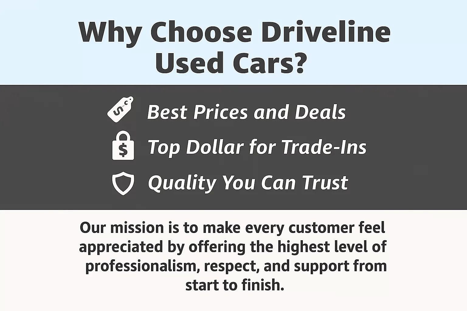 Used 2024 Ford F150 XLT w/ Tow/Haul Package AWD/4WD image 4