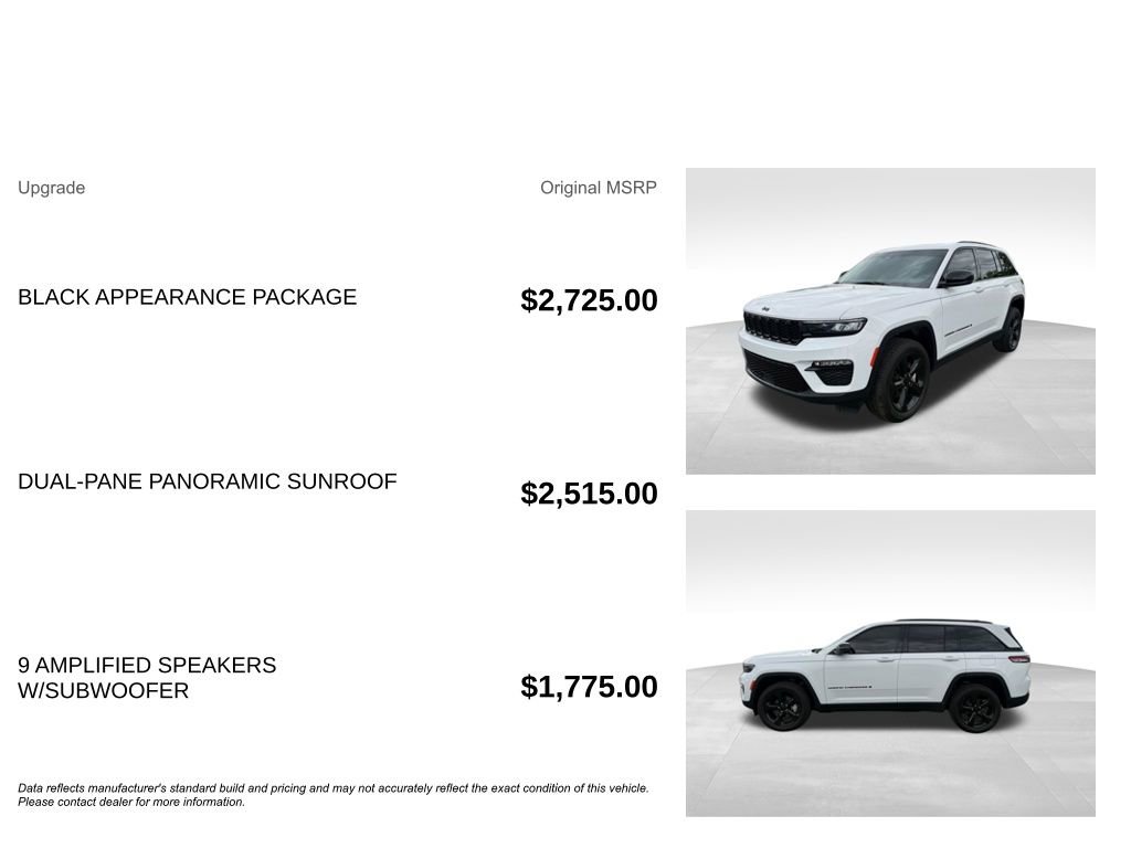 Used 2023 Jeep Grand Cherokee Limited w/ Black Appearance Package AWD/4WD image 5