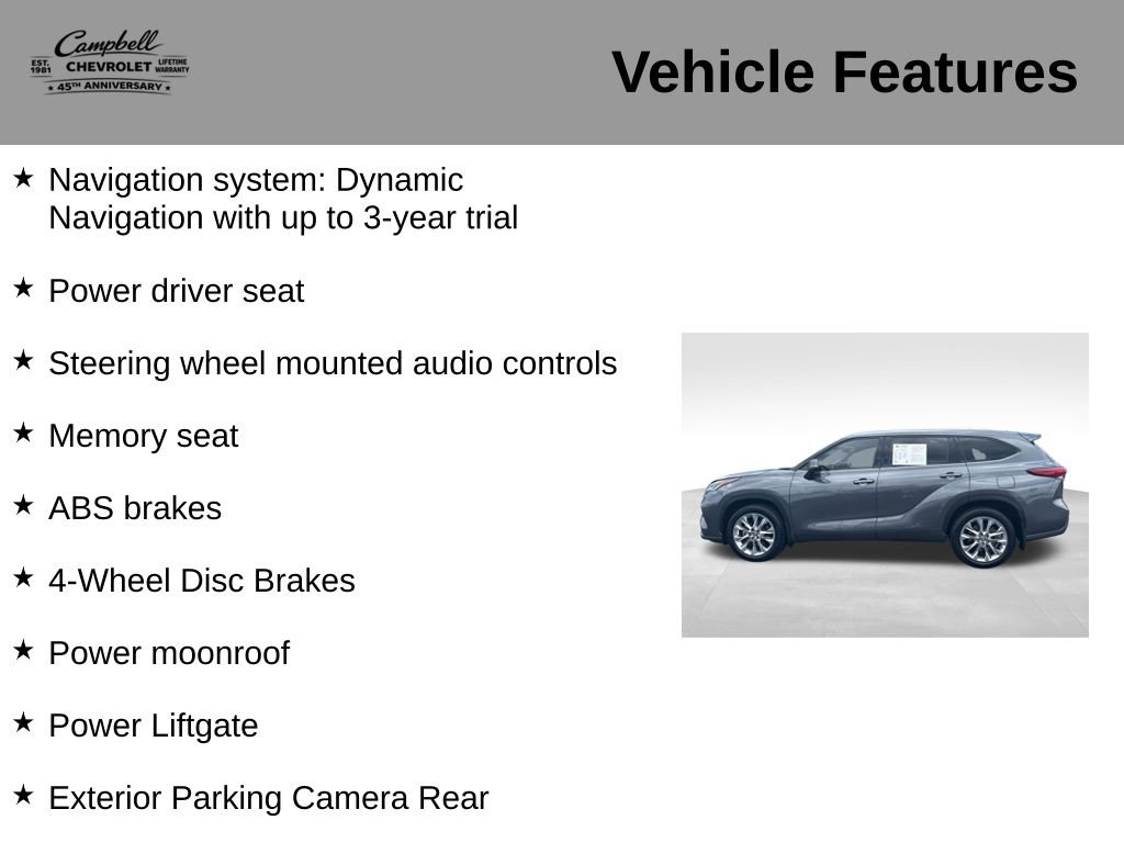 Used 2020 Toyota Highlander Limited AWD/4WD image 5