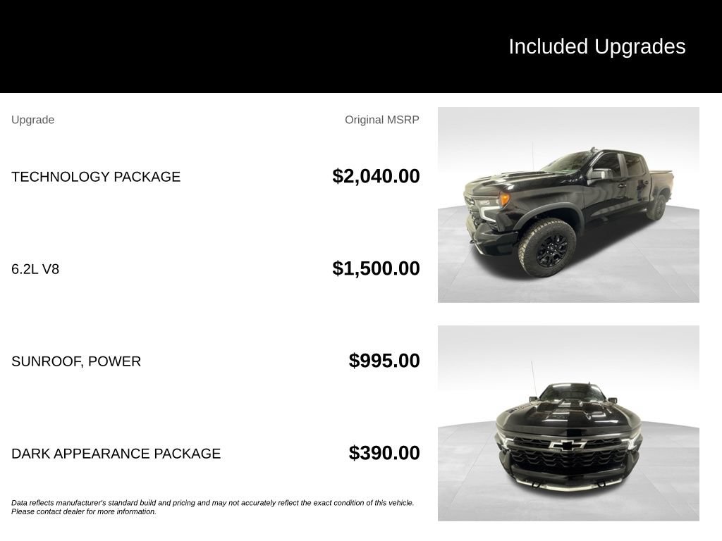 Used 2025 Chevrolet Silverado 1500 ZR2 w/ Technology Package AWD/4WD image 2