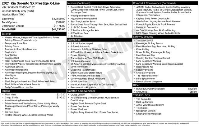 Used 2021 Kia Sorento SX Prestige image 37