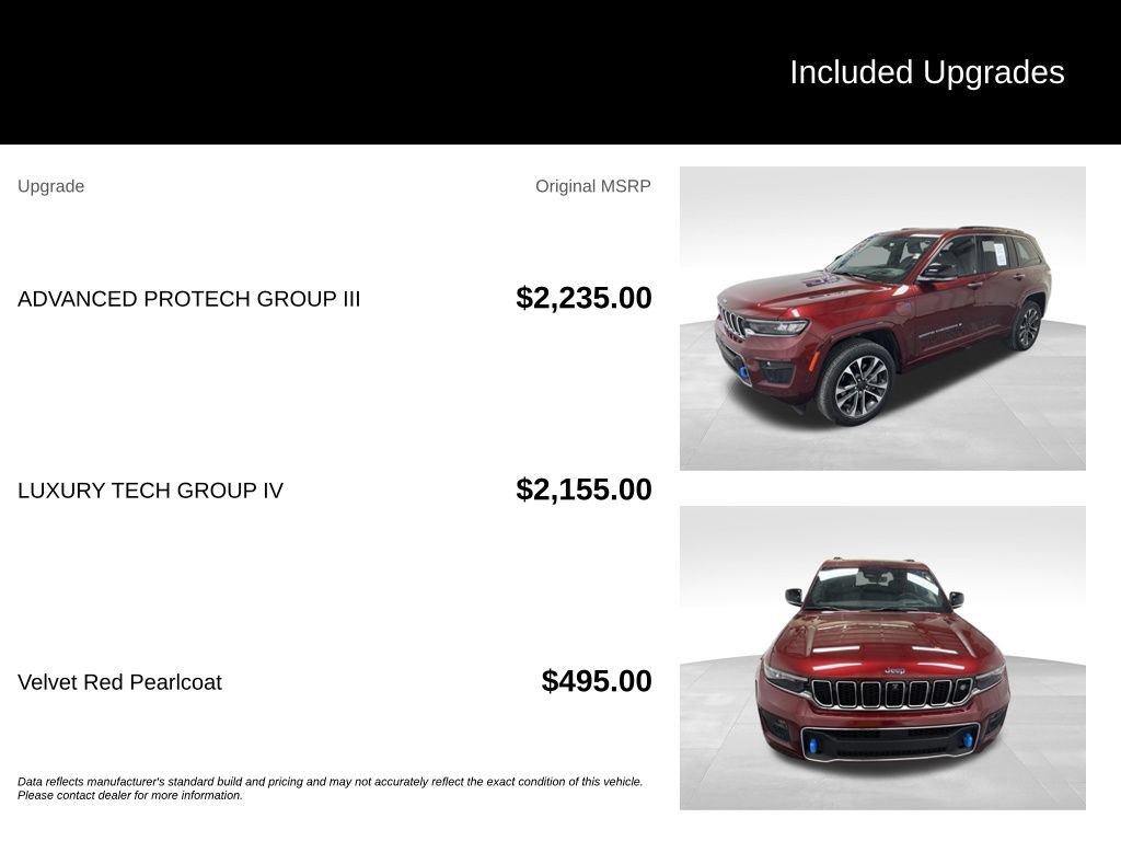 Used 2022 Jeep Grand Cherokee Overland w/ Advanced Protech Group III AWD/4WD video 2