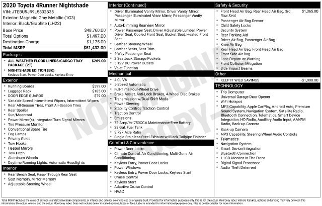 Certified 2020 Toyota 4Runner Nightshade AWD/4WD image 34