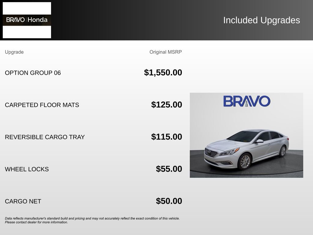 Used 2015 Hyundai Sonata Limited w/ Option Group 06 FWD image 5