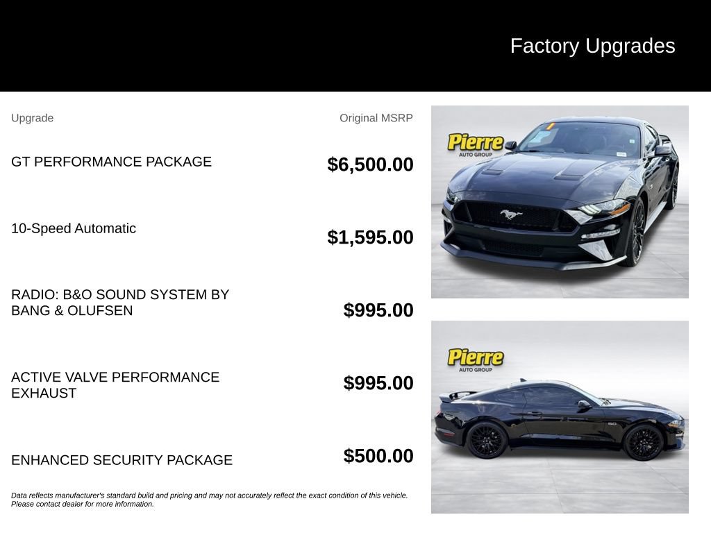 Used 2021 Ford Mustang GT Premium w/ GT Performance Package RWD image 13