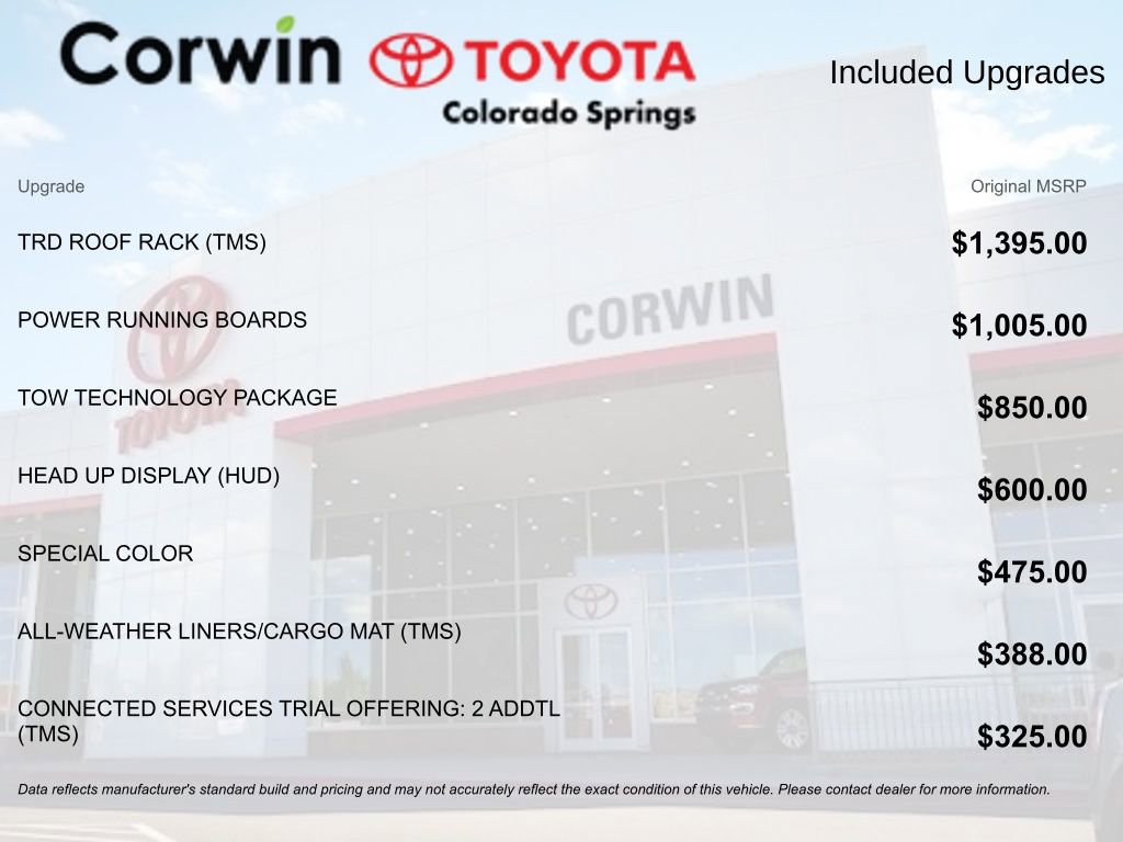 Used 2026 Toyota Sequoia Platinum w/ Tow Technology Package AWD/4WD image 5