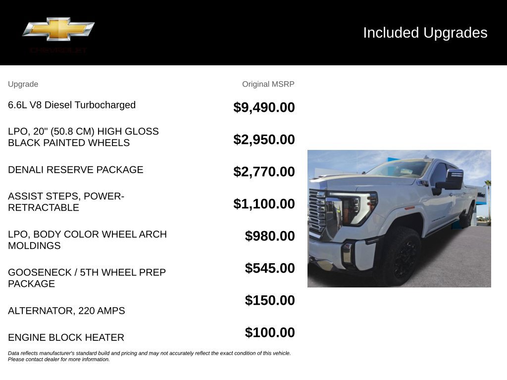 Used 2024 GMC Sierra 3500 Denali w/ Denali Reserve Package AWD/4WD image 5