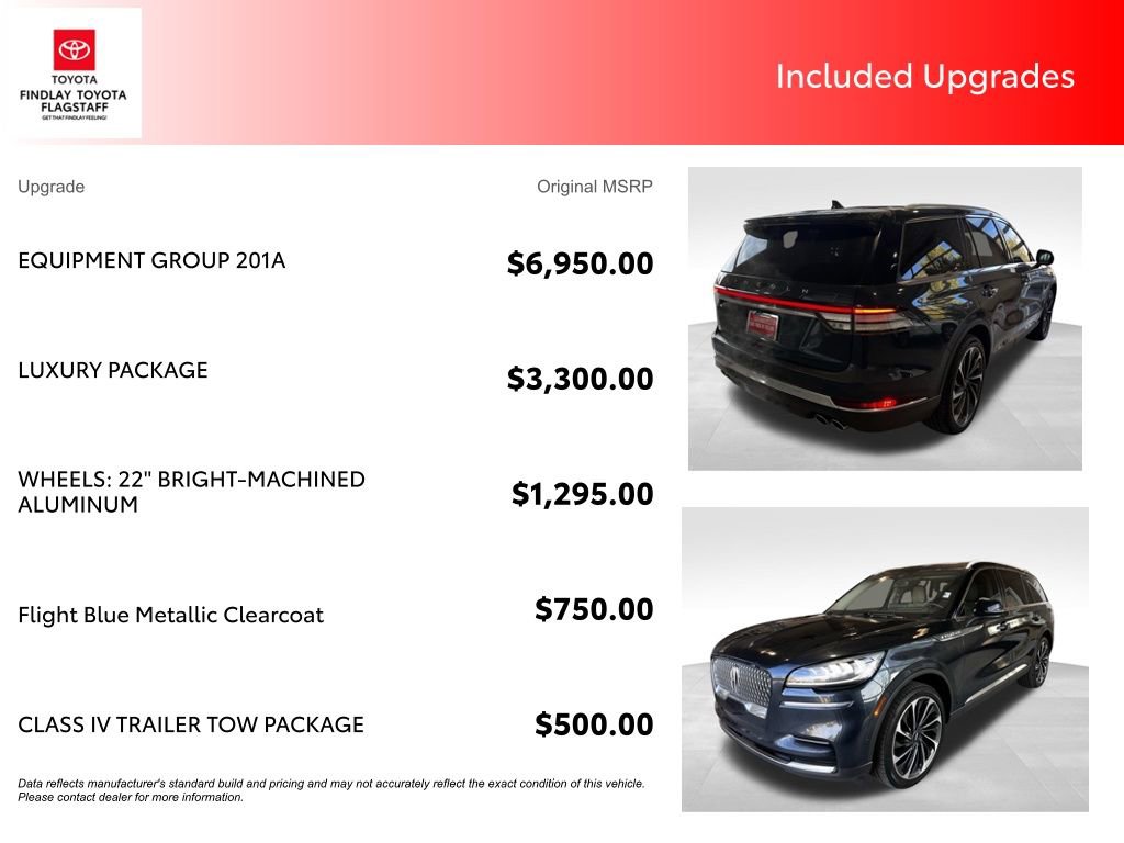 Used 2023 Lincoln Aviator Reserve w/ Equipment Group 201A image 5