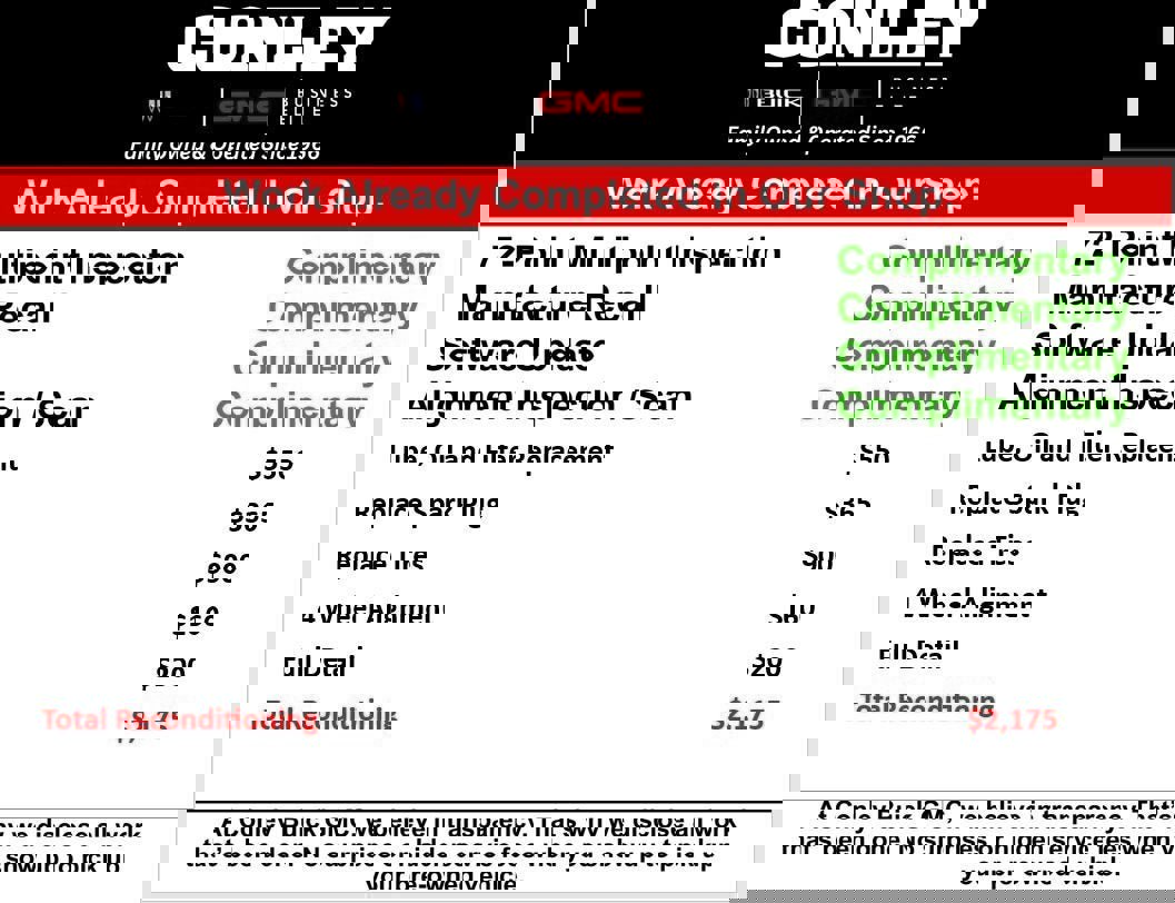 Used 2021 GMC Yukon XL SLT w/ Rear Media and Nav Package image 27