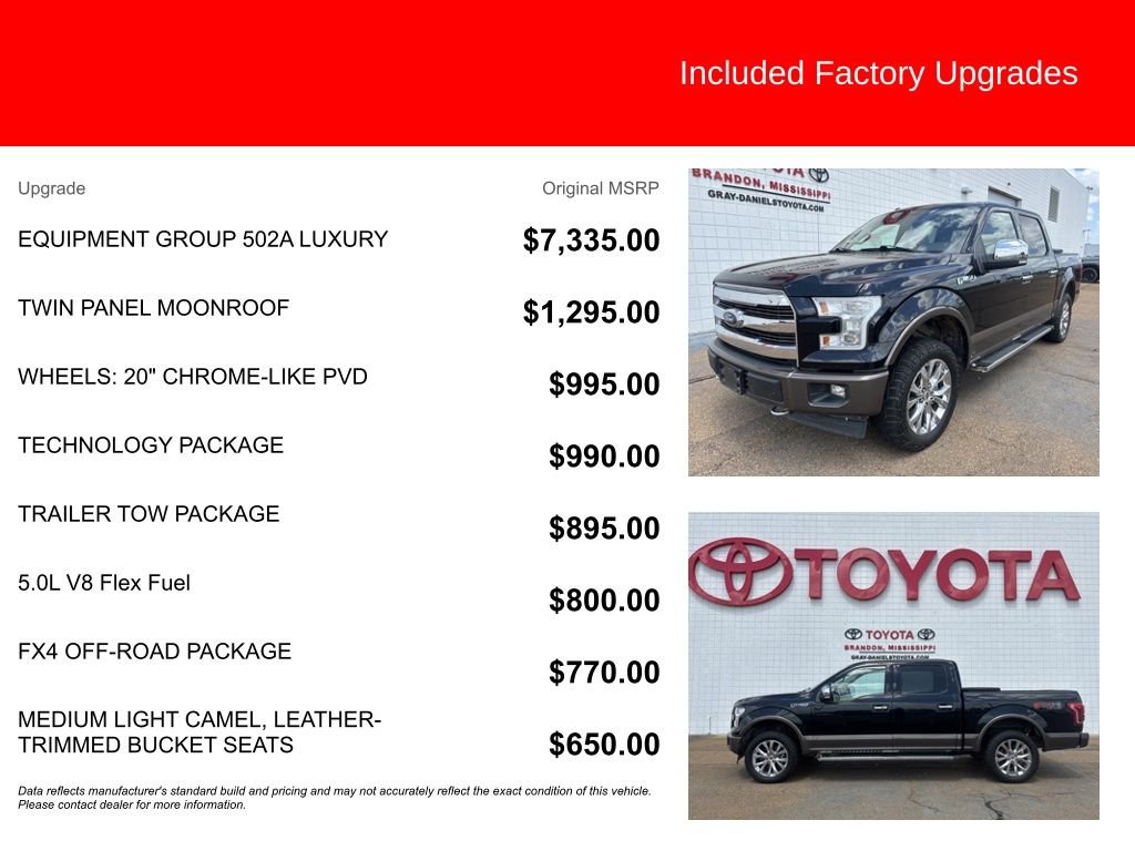 Used 2017 Ford F150 Lariat w/ Equipment Group 502A Luxury image 5