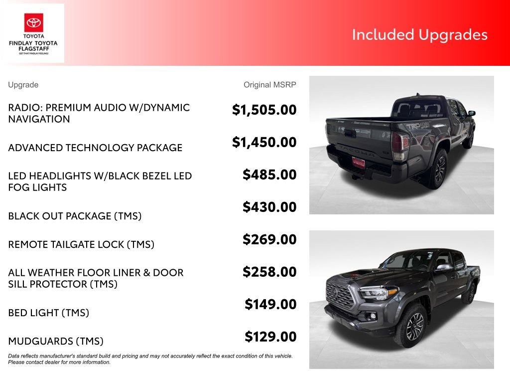 Used 2023 Toyota Tacoma TRD Sport w/ Advanced Technology Package image 5