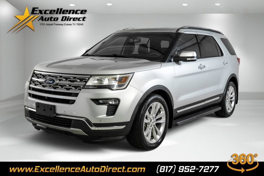 Used 2019 Ford Explorer Limited w/ Class III Trailer Tow Package FWD video 1