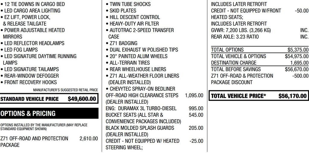 Certified 2022 Chevrolet Silverado 1500 RST AWD/4WD image 2
