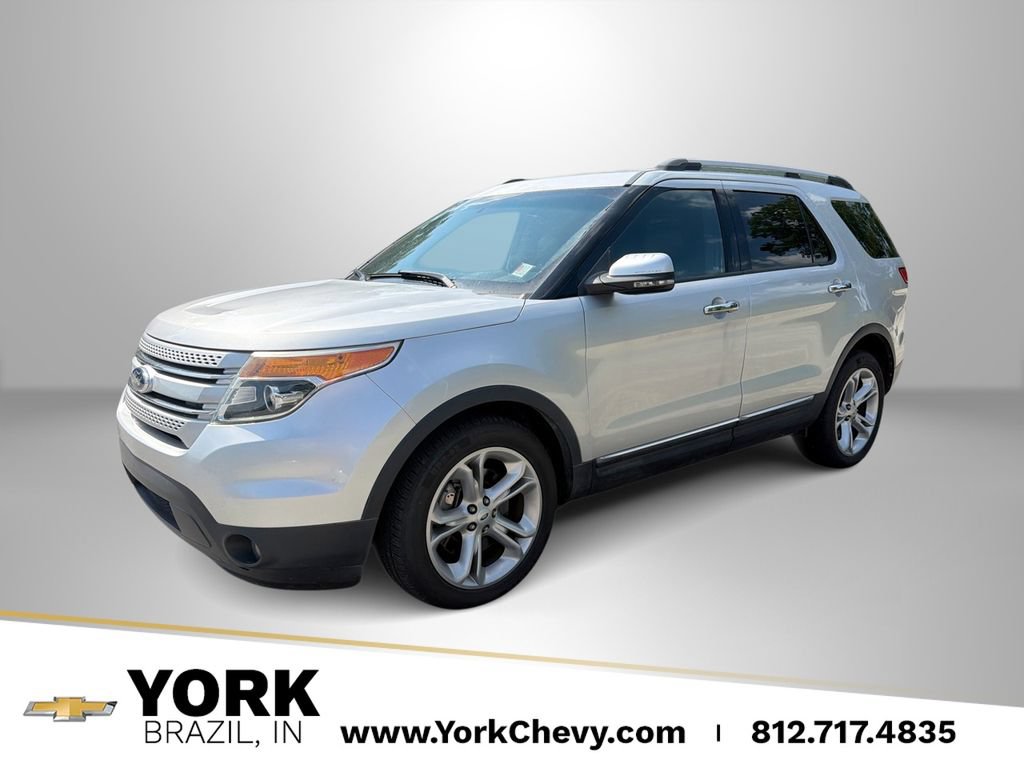 Used 2015 Ford Explorer Limited