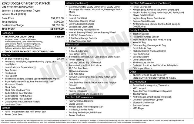 Used 2023 Dodge Charger Scat Pack w/ Technology Group RWD image 27