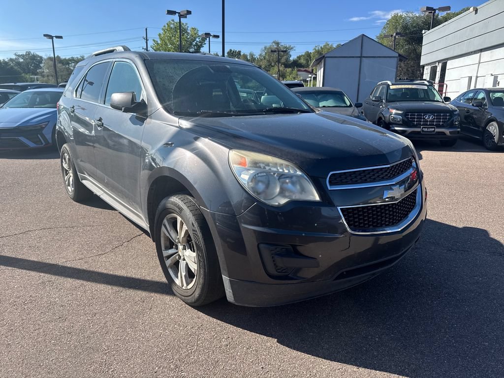 Used 2015 Chevrolet Equinox LT w/ Driver Convenience Package AWD/4WD image 34