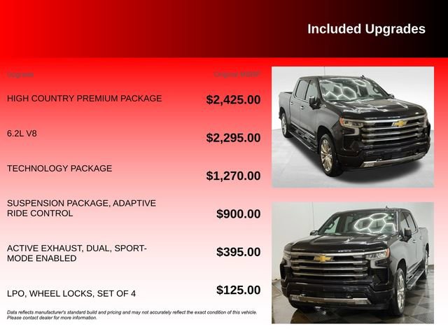 Used 2024 Chevrolet Silverado 1500 High Country w/ High Country Premium Package image 6