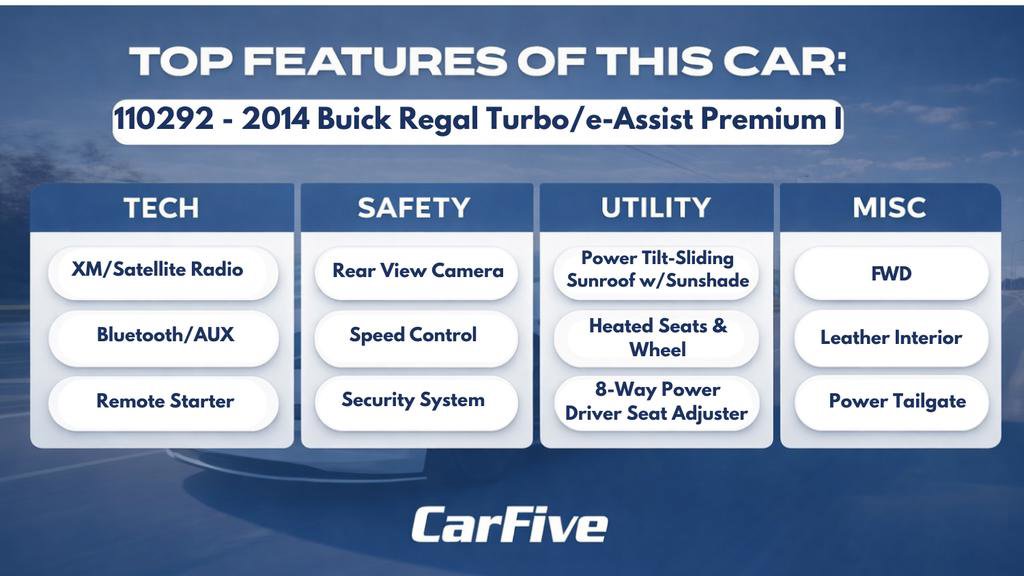 Used 2014 Buick Regal Premium image 31