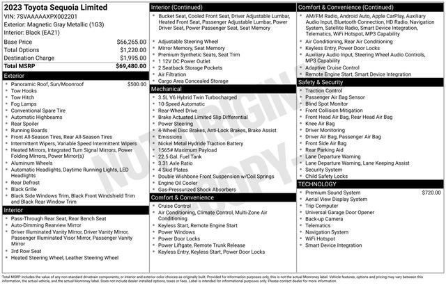 Used 2023 Toyota Sequoia Limited RWD image 4