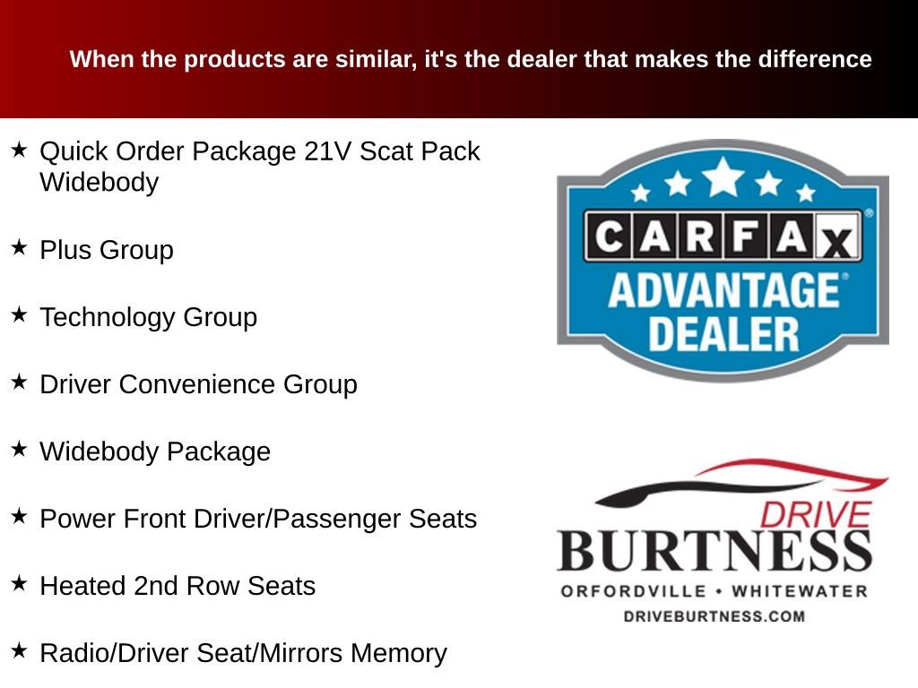 Used 2020 Dodge Charger Scat Pack RWD image 8