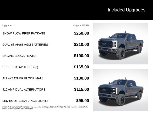 Used 2024 Ford F250 XLT w/ Black Appearance Package AWD/4WD image 11