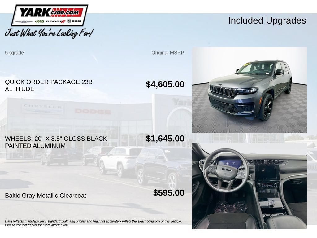 Certified 2023 Jeep Grand Cherokee Altitude AWD/4WD image 5