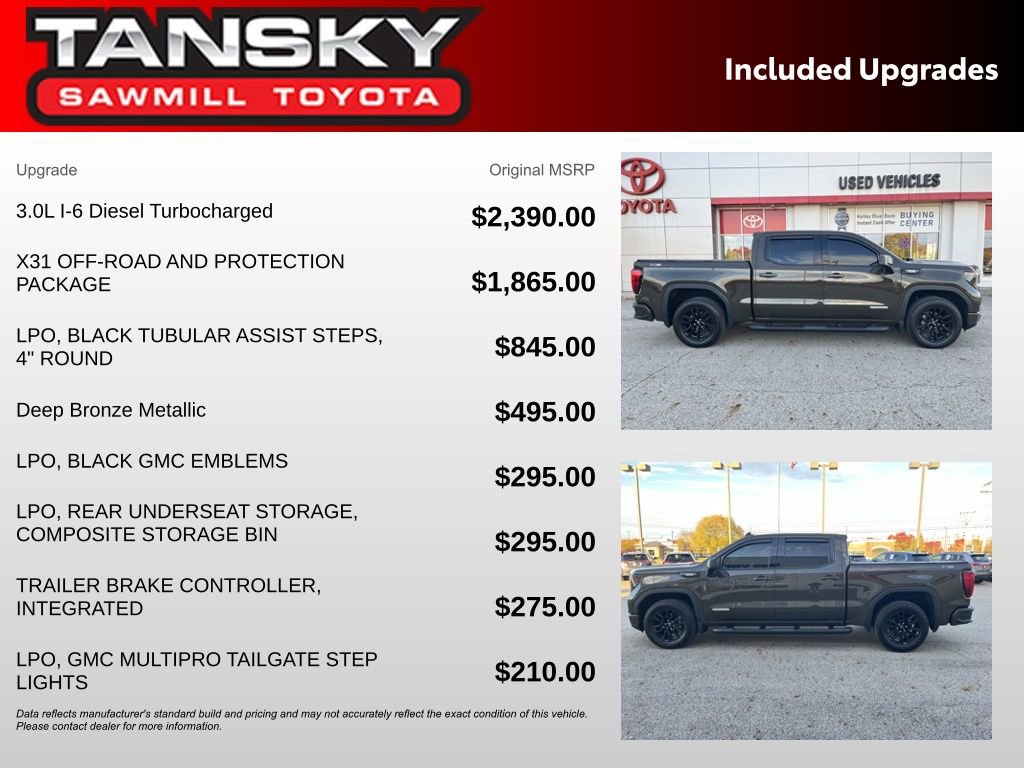 Used 2023 GMC Sierra 1500 Elevation image 31