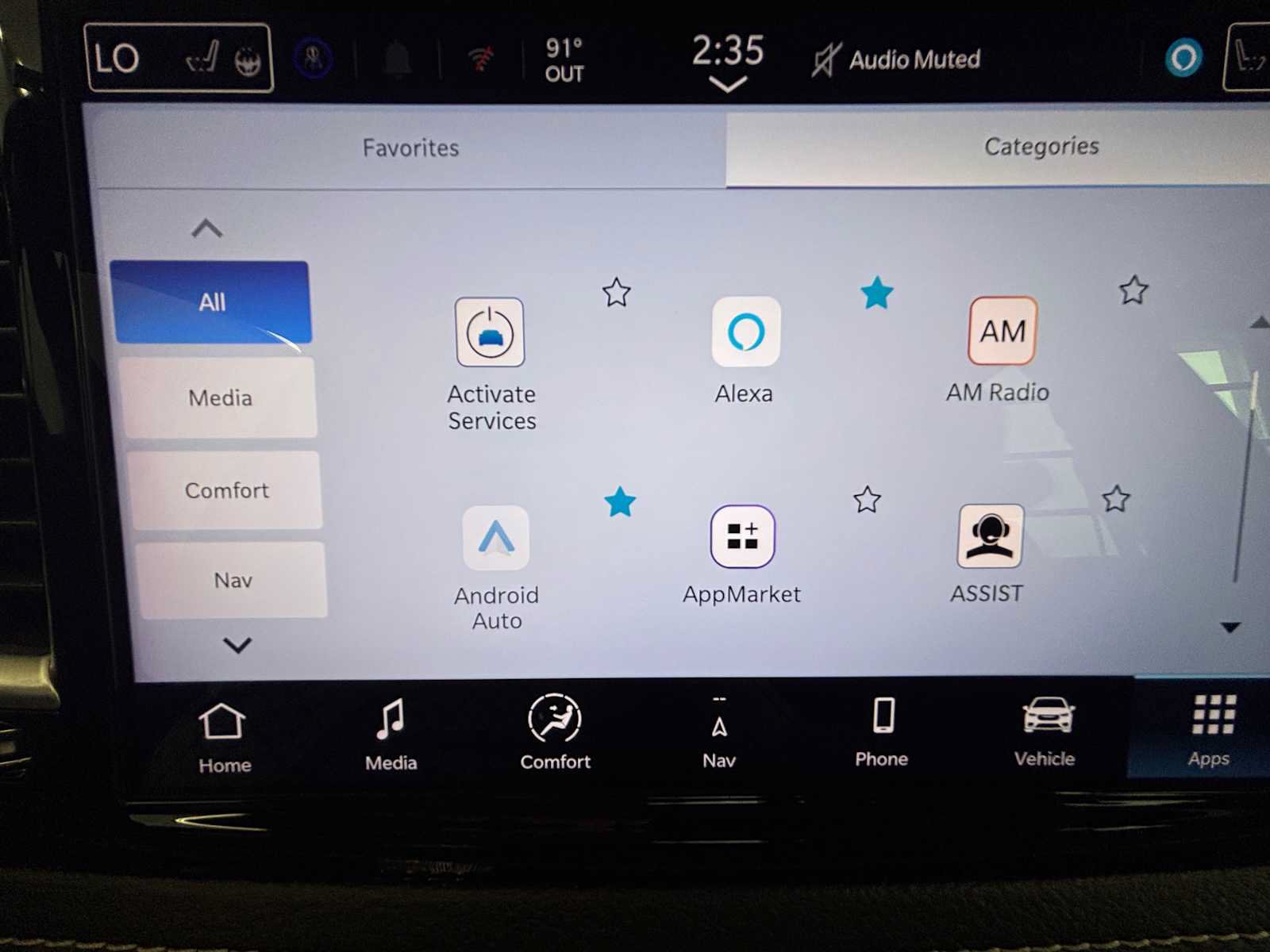 Certified 2025 Chrysler Pacifica Limited AWD/4WD image 34