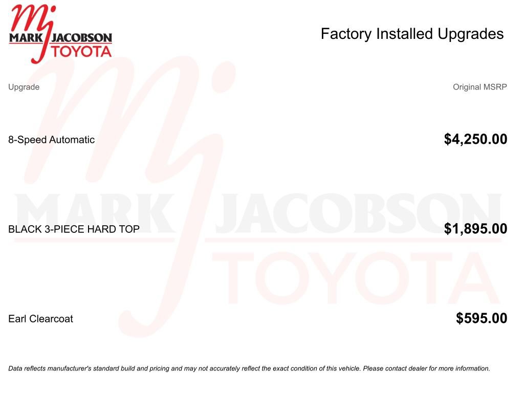 Used 2023 Jeep Wrangler Unlimited Rubicon image 5