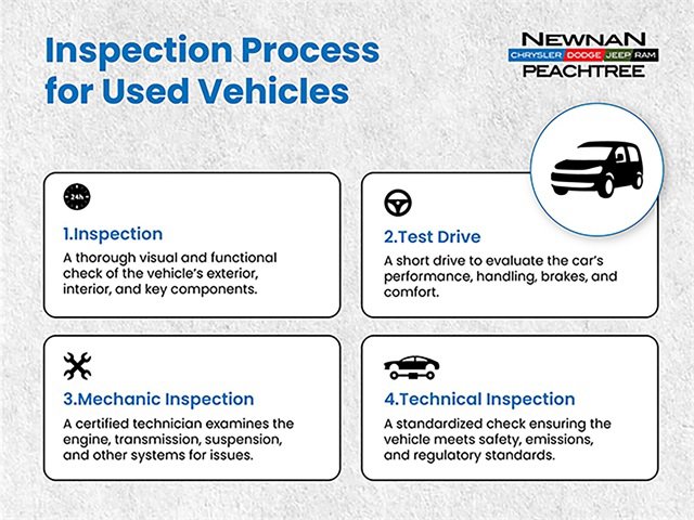 Used 2026 RAM 2500 Tradesman image 6