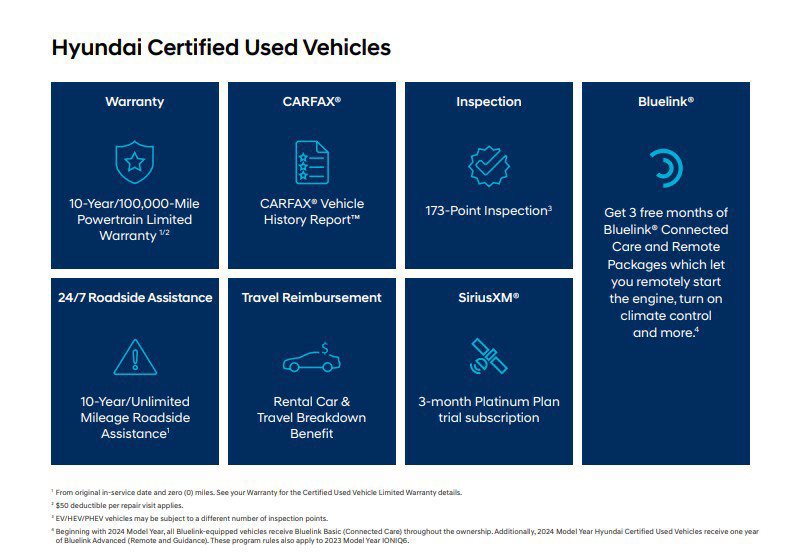 Used 2024 Hyundai Kona SE image 10