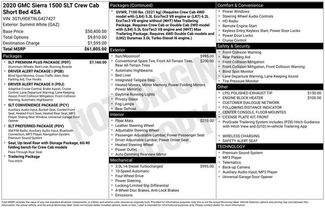 Used 2020 GMC Sierra 1500 SLT w/ SLT Premium Plus Package image 7