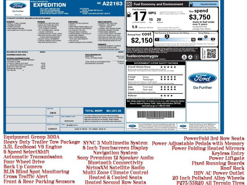 Used 2017 Ford Expedition Limited image 2